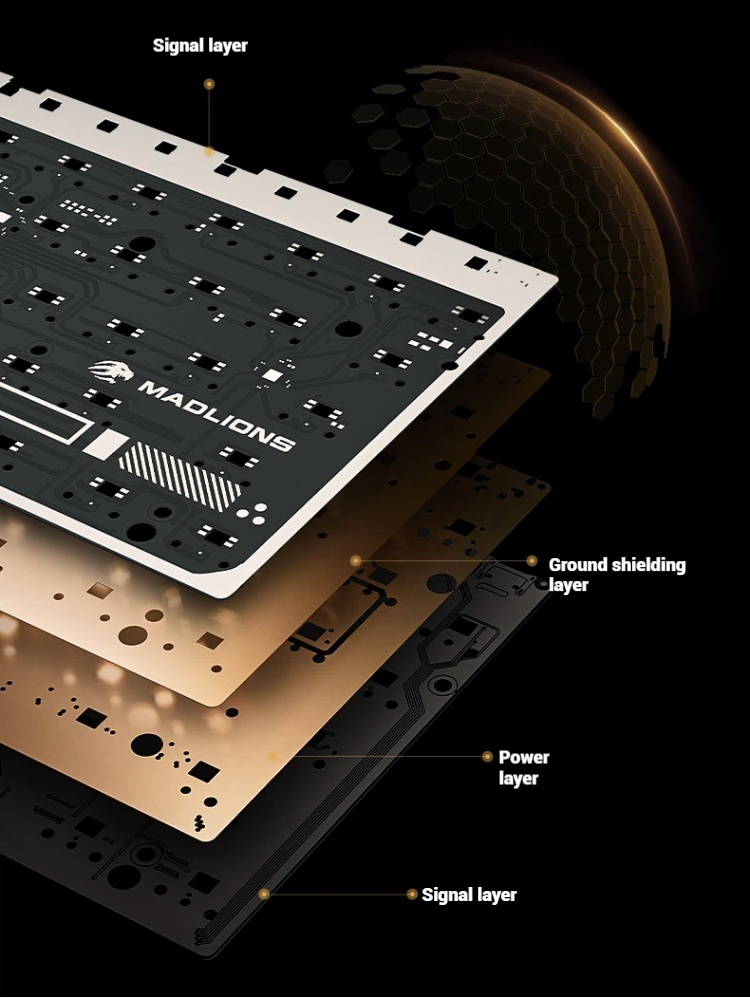 Madlions FGG TITAN68 Turbo Gam - огляд і ціна Gaming Keyboard Magnetic Switches