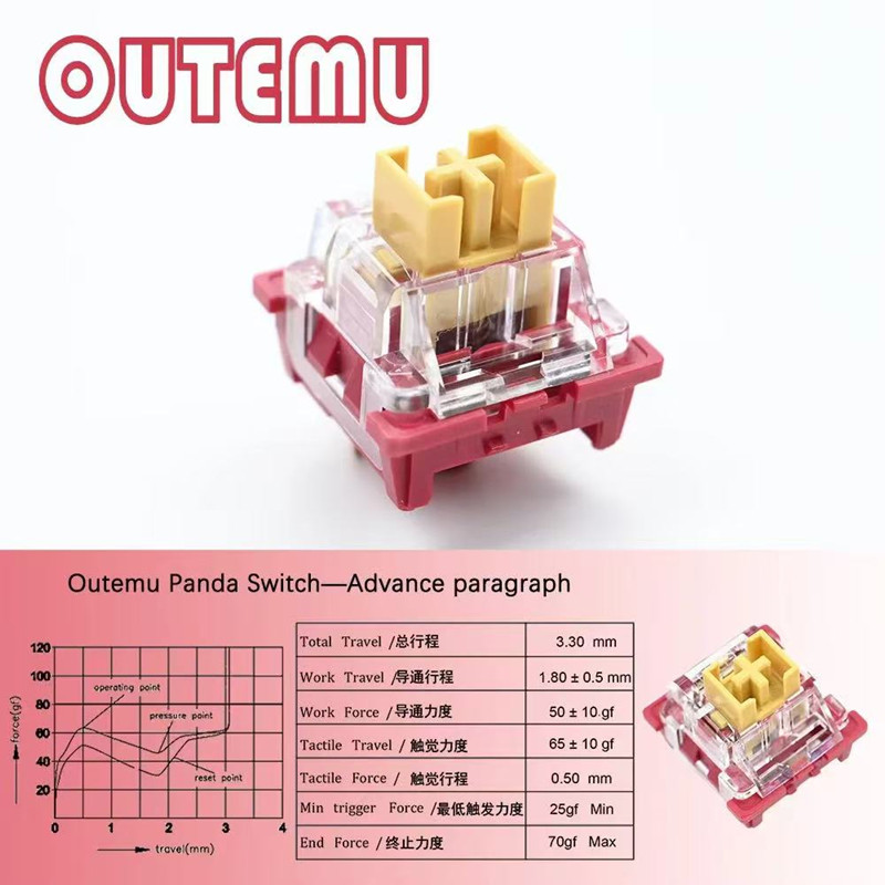 Outemu Panda Switch 45g Advanc - огляд і ціна Gaming Keyboard No Rgb